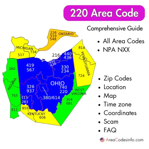 220 Area Code