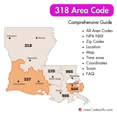 318 Area Code