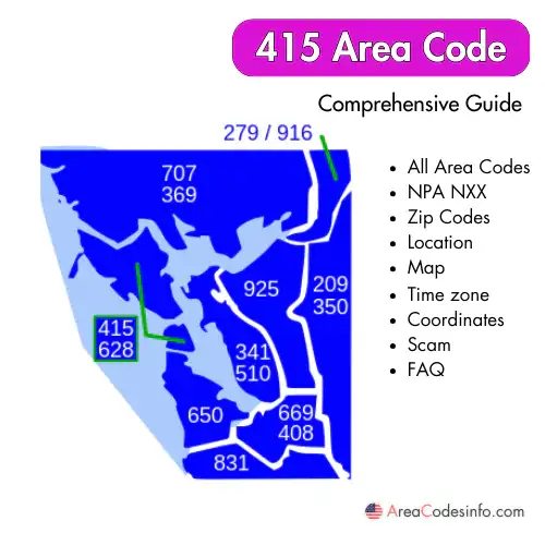 415 Area Code