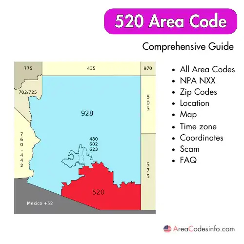 520 Area Code