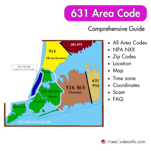 631 Area Code