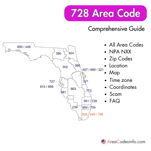 728 Area Code