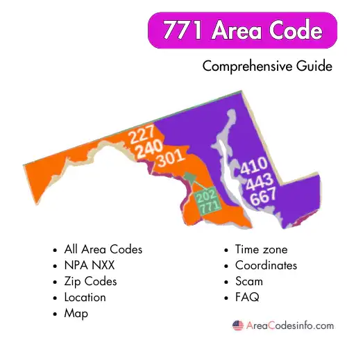 771 Area Code