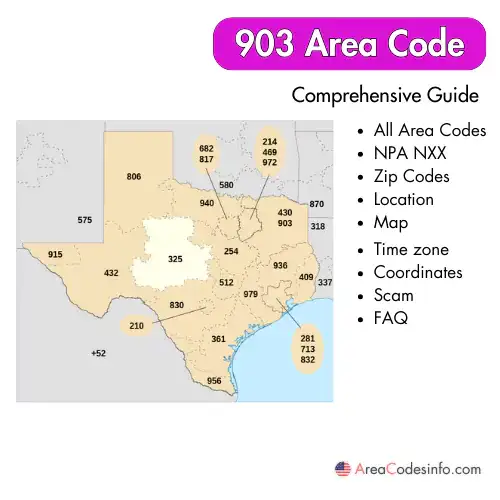 903 Area Code